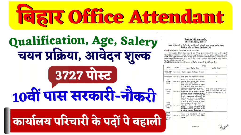 BSSC Office Attendant Vacancy 2025
