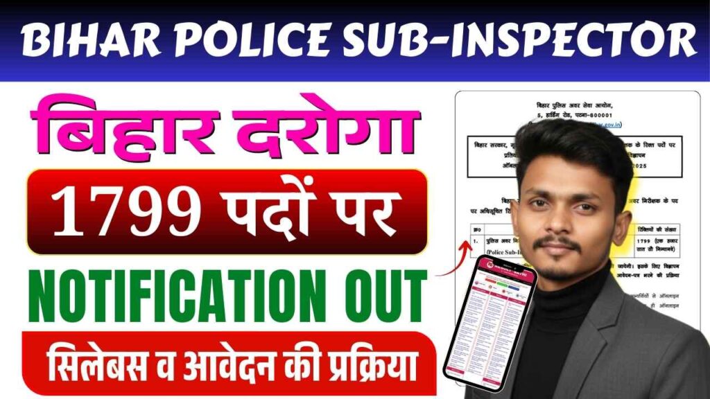 Bihar Police SI Recruitment 2025